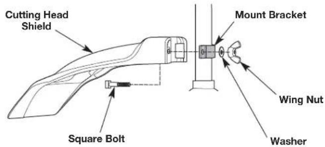 REMINGTON RM2520 - INSTALLING THE CUTTING HEAD SHIELD - 3