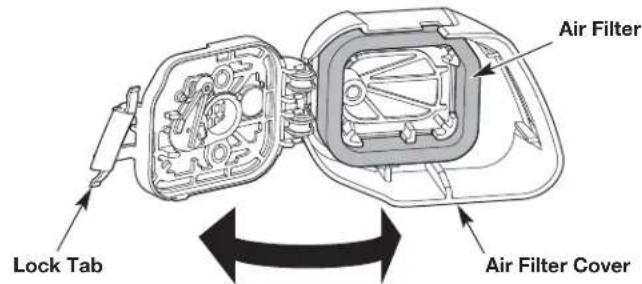 REMINGTON RM2520 - ADJUSTING THE IDLE SPEED - 2