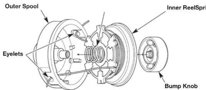 REMINGTON RM2560 - Part 3 - Installing the Inner Reel - 4