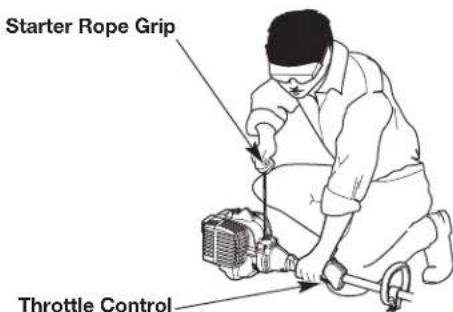 REMINGTON RM2560 - STARTING INSTRUCTIONS - 3