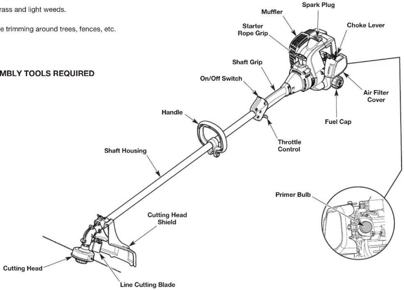 REMINGTON RM2560 - APPLICATIONS - 1