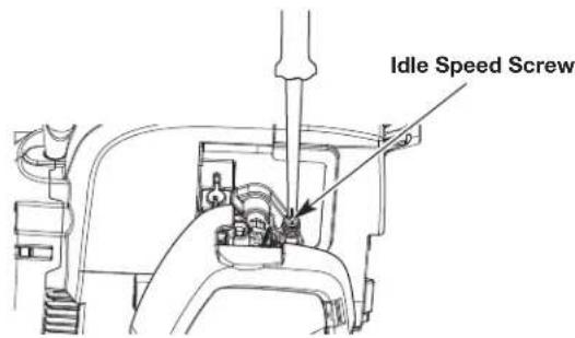 REMINGTON RM2560 - ADJUSTING THE IDLE SPEED - 3