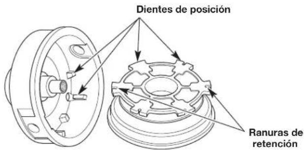 REMINGTON RM2560 - Parte 1 – Extracción del carretel interior - 3