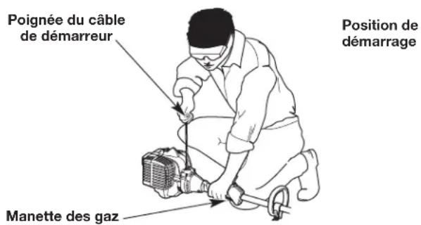 REMINGTON RM2560 - INSTRUCTIONS DE DÉMARRAGE - 3