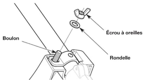 REMINGTON RM2560 - INSTALLATION DU CARTER DE PROTECTION DE LA TÊTE DE COUPE - 3