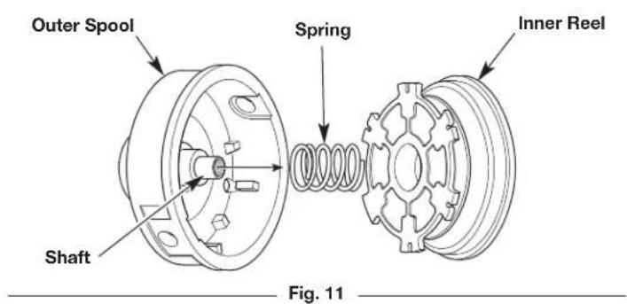 REMINGTON RM2560 - Part 1 - Removing the Inner Reel - 2