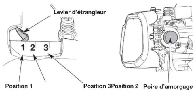 REMINGTON RM2560 - INSTRUCTIONS DE DÉMARRAGE - 2