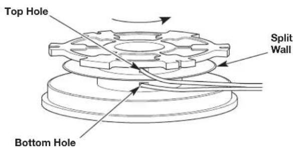 REMINGTON RM2560 - Part 3 - Installing the Inner Reel - 2