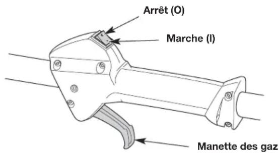 REMINGTON RM2560 - INSTRUCTIONS DE DÉMARRAGE - 1
