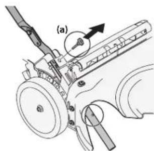 REMINGTON RM4060 - Assemblage - 3