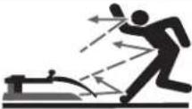 REMINGTON RM4060 - Safety Symbols - 5