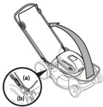 REMINGTON RM4060 - Assembly - 2