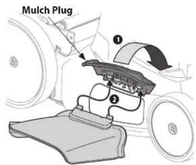 REMINGTON RM4060 - Side Discharge Chute/Mulch Plug - 1