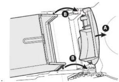REMINGTON RM4060 - Grass Catcher - 1