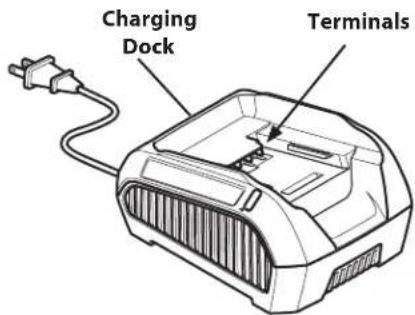 REMINGTON RM4060 - Battery Charger Care - 1
