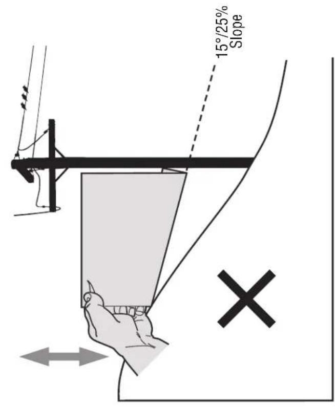 REMINGTON RM4060 - Safety Symbols - 12
