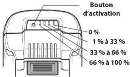 REMINGTON RM4060 - Vérification du niveau de charge de la batterie - 1