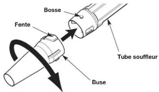 REMINGTON RM2BV - Installation de la buse - 2