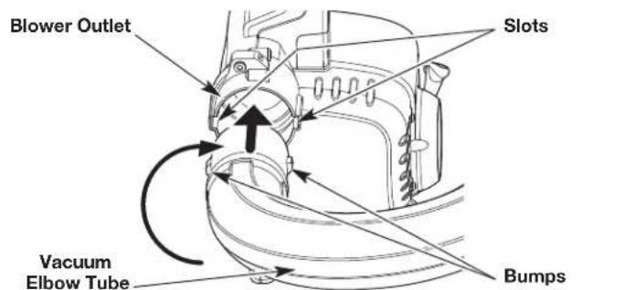 REMINGTON RM2BV - Installing the Vacuum Bag - 2