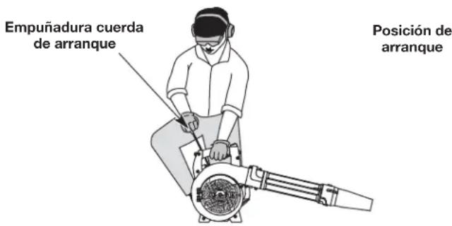 REMINGTON RM2BV - INSTRUCCIONES DE ARRANQUE - 2