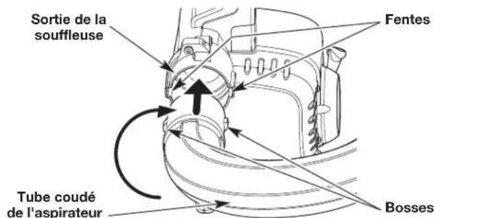 REMINGTON RM2BV - Installation du sac de l'aspirateur - 2