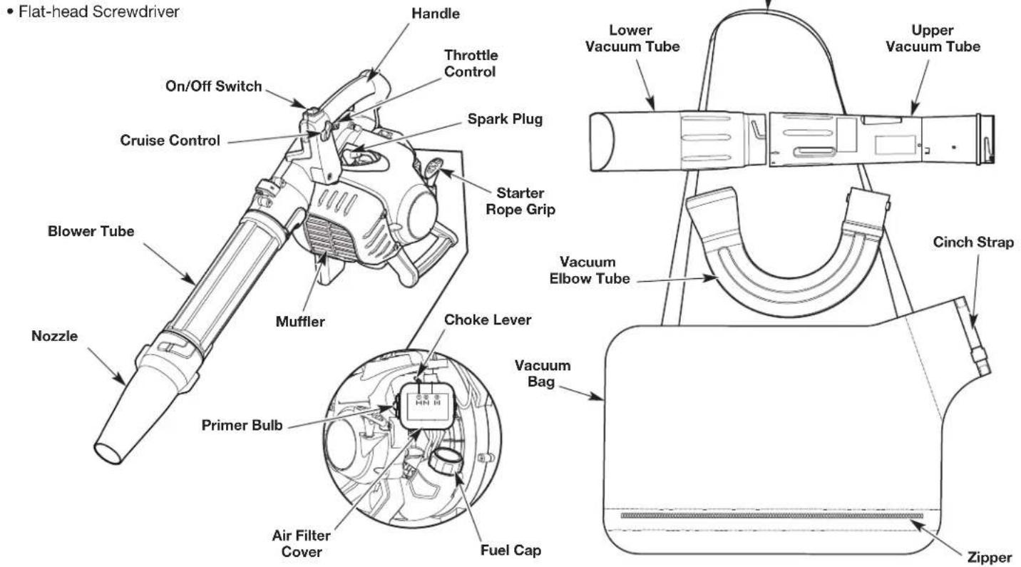 REMINGTON RM2BV - APPLICATIONS - 1