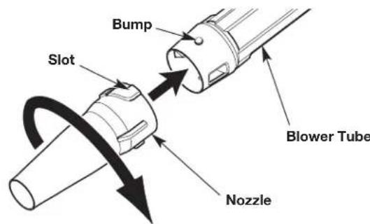 REMINGTON RM2BV - Installing the Nozzle - 2