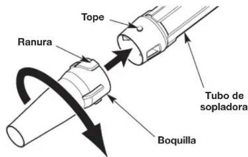 REMINGTON RM2BV - Instalación de la boquilla - 2