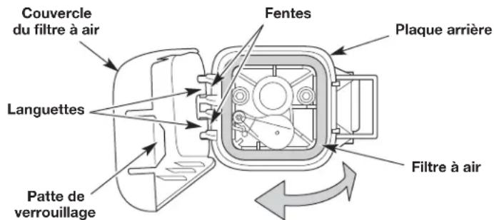 REMINGTON RM2BV - Nettoyage du filtré à air - 1