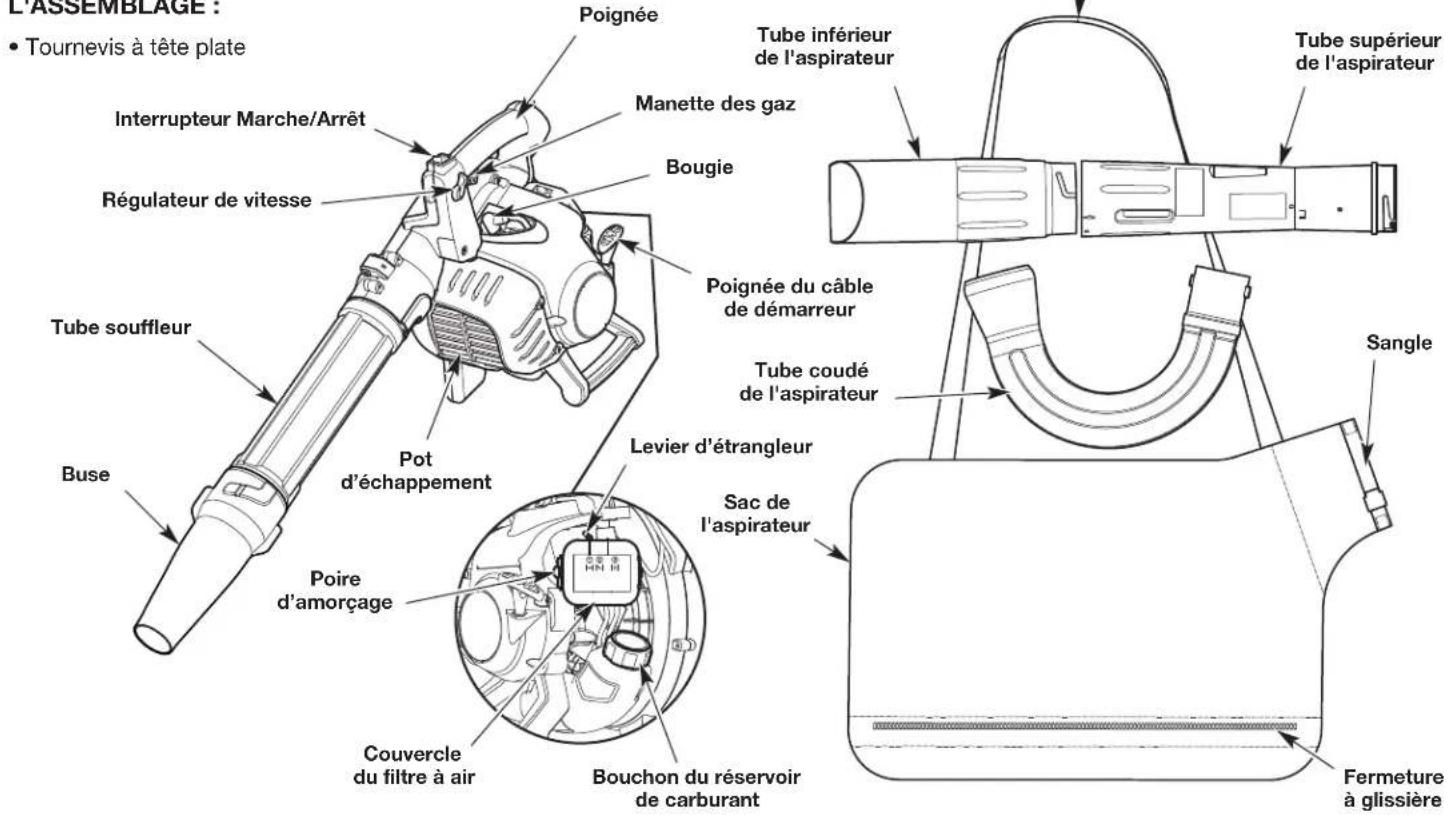 REMINGTON RM2BV - APPLICATIONS - 1