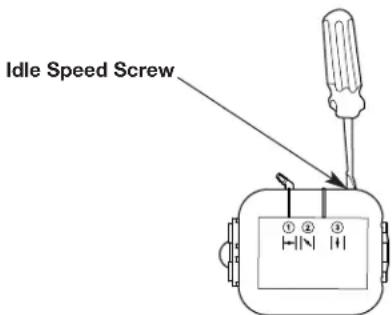 REMINGTON RM2BV - ADJUSTING THE IDLE SPEED - 2