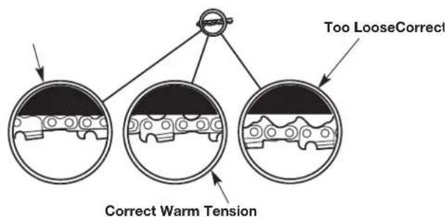 REMINGTON RM4216 - ADJUSTING THE CHAIN TENSION - 7