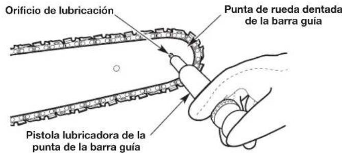 REMINGTON RM4216 - REEMPLAZO DE LA BARRA GUIA Y LA CADENA DE LA SIERRA - 2