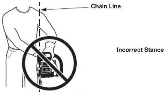 REMINGTON RM4216 - CUTTING PROCEDURE BASICS - 4