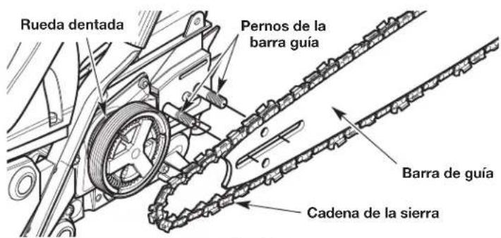 REMINGTON RM4216 - MANTENIMIENTO DE LA CADENA DE LA SIERRA - 3