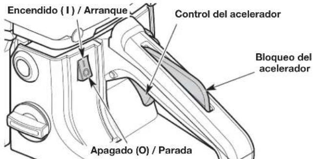REMINGTON RM4216 - ARRANQUE Y PARADA - 5