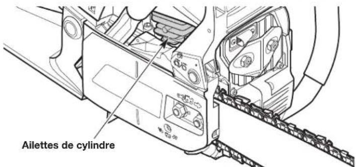 REMINGTON RM4216 - ENTREPOSAGE - 1