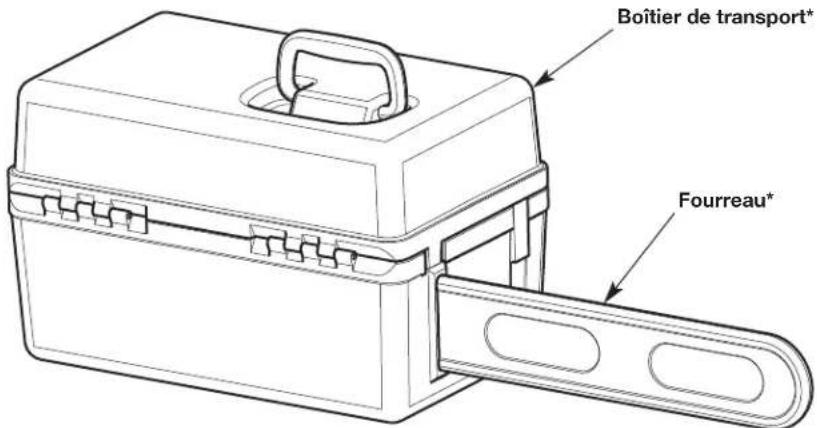 REMINGTON RM4216 - OUTILS REQUIS POUR L'ASSEMBLAGE : - 1