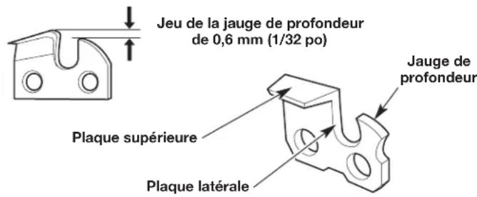 REMINGTON RM4216 - AFFUTAGE DE LA CHAINE - 4