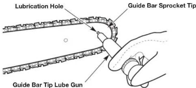 REMINGTON RM4216 - REPLACING THE GUIDE BAR AND SAW CHAIN - 2