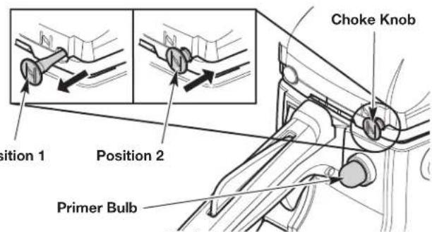 REMINGTON RM4216 - STARTING AND STOPPING - 6