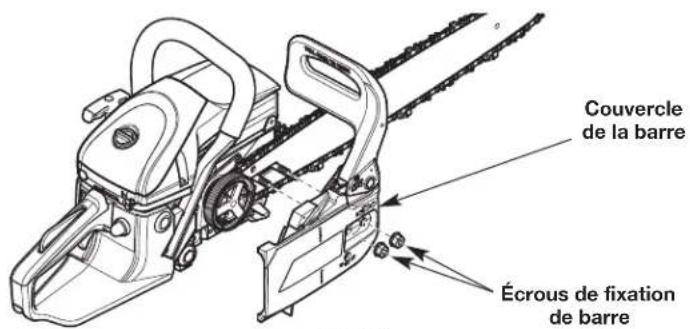 REMINGTON RM4216 - Installation du guide-chaine et de la chaine - 1