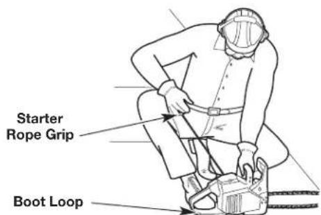 REMINGTON RM4216 - STARTING INSTRUCTIONS - 2