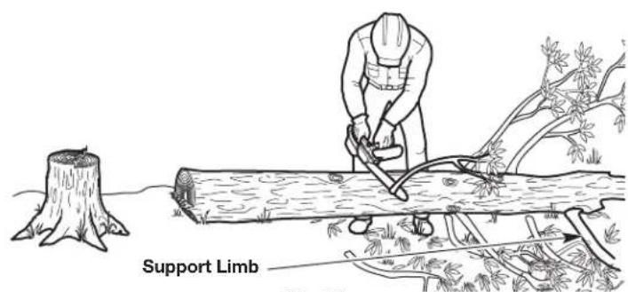 REMINGTON RM4214 - LIMBING - 1