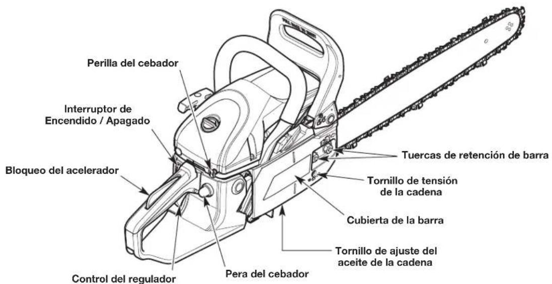REMINGTON RM4214 - HERRAMIENTAS NECESARIAS PARA EL ENSAMBLAJE: - 3