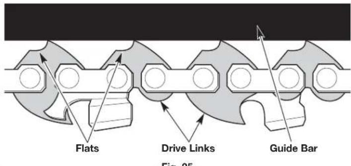 REMINGTON RM4214 - ADJUSTING THE CHAIN TENSION - 1