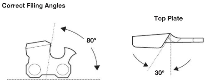 REMINGTON RM4214 - MAINTAINING THE SAW CHAIN - 9