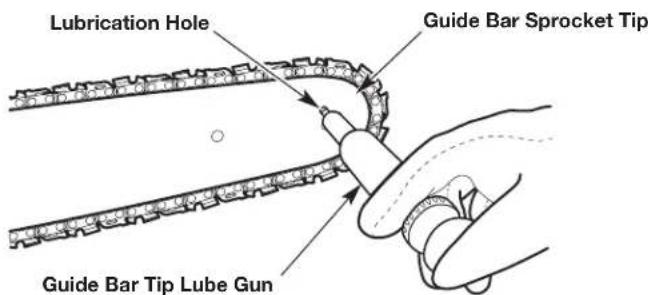 REMINGTON RM4214 - REPLACING THE GUIDE BAR AND SAW CHAIN - 2