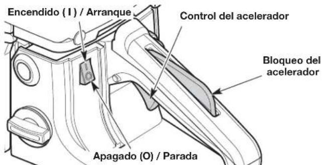 REMINGTON RM4214 - INSTRUCCIONES DE ARRANQUE - 1