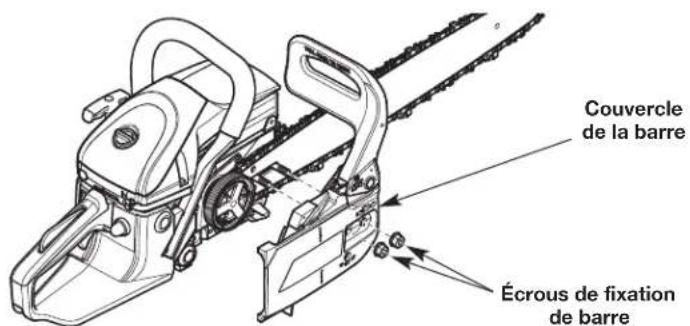 REMINGTON RM4214 - Installation du guide-chaine et de la chaine - 1